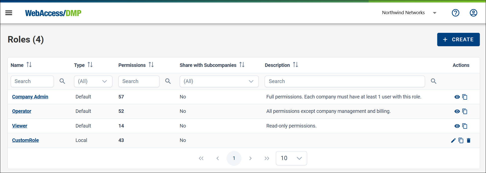 Roles Menu